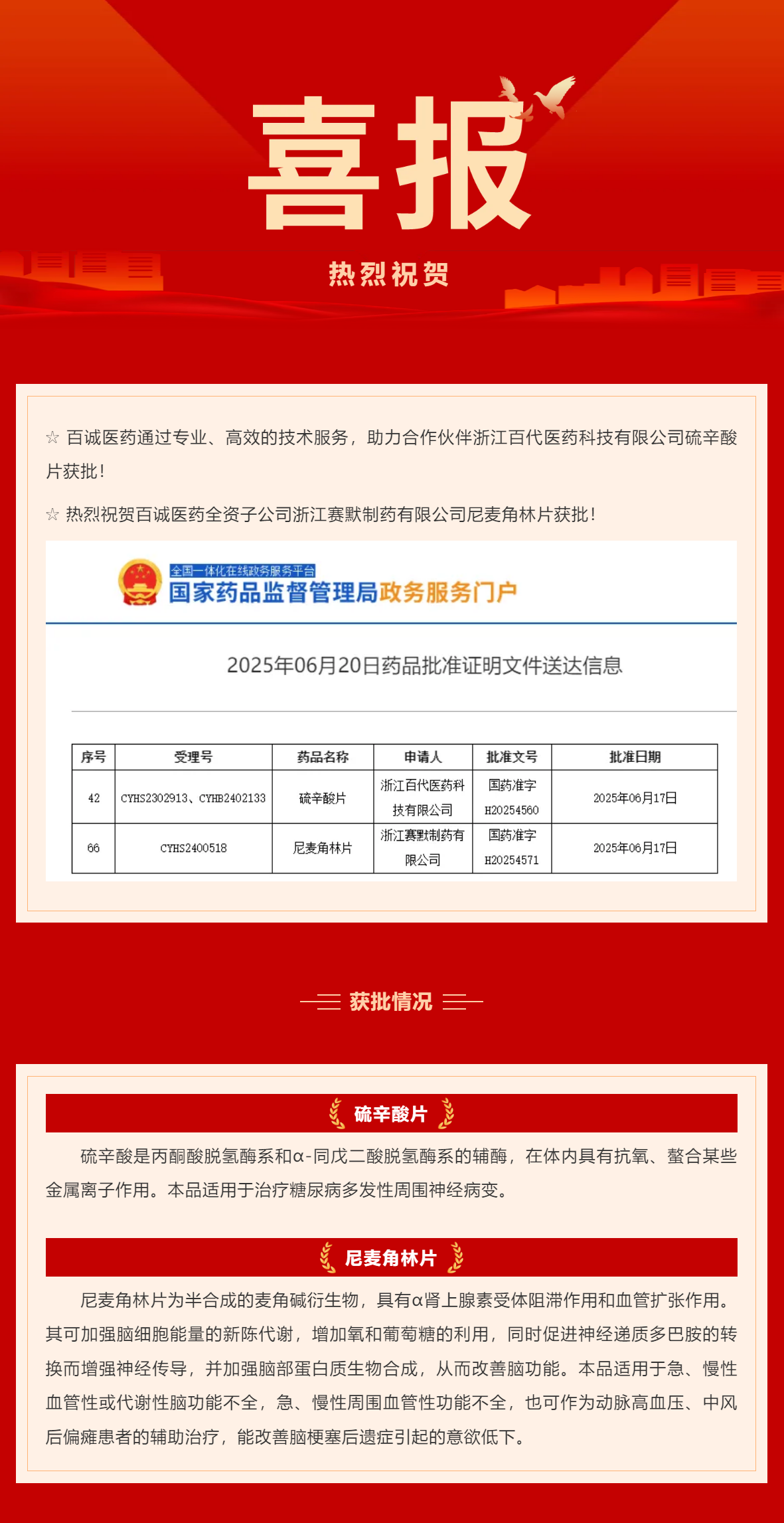 百誠醫(yī)藥再迎收獲季：硫辛酸片、尼麥角林片獲批！.png