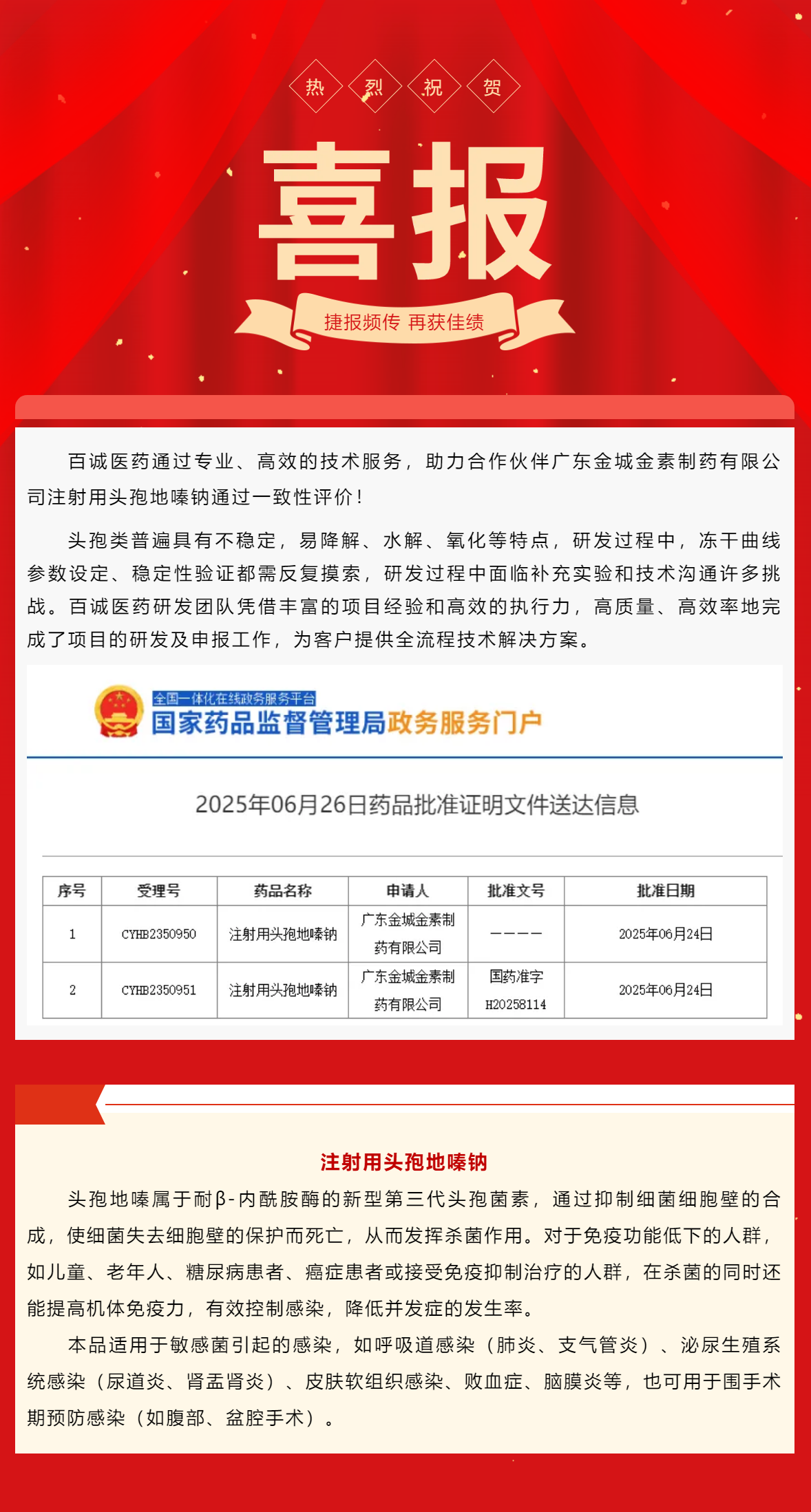 喜報(bào)！百誠(chéng)醫(yī)藥助力合作伙伴注射用頭孢地嗪鈉通過(guò)一致性評(píng)價(jià)！.png