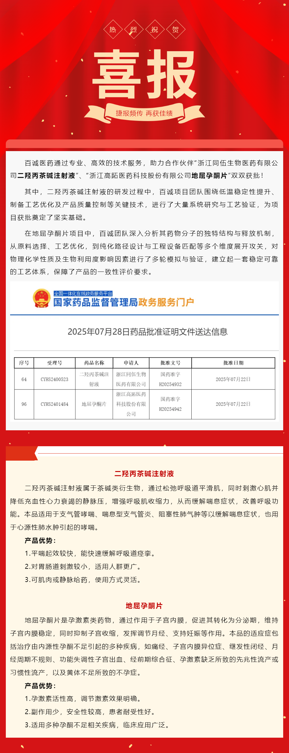 喜報(bào)！百誠(chéng)醫(yī)藥助力合作伙伴二羥丙茶堿注射液、地屈孕酮片雙雙獲批！.png